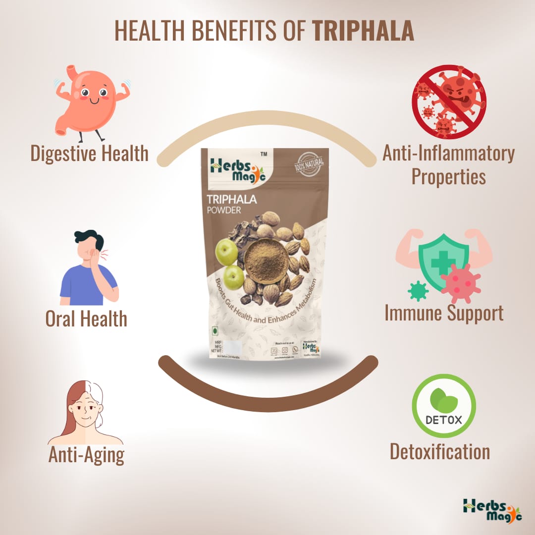 HERBS MAGIC – Triphala Powder For Wellness
