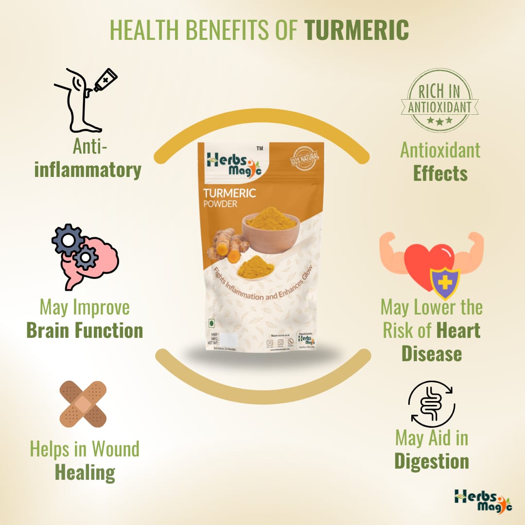 HERBS MAGIC – Turmeric Powder For Face